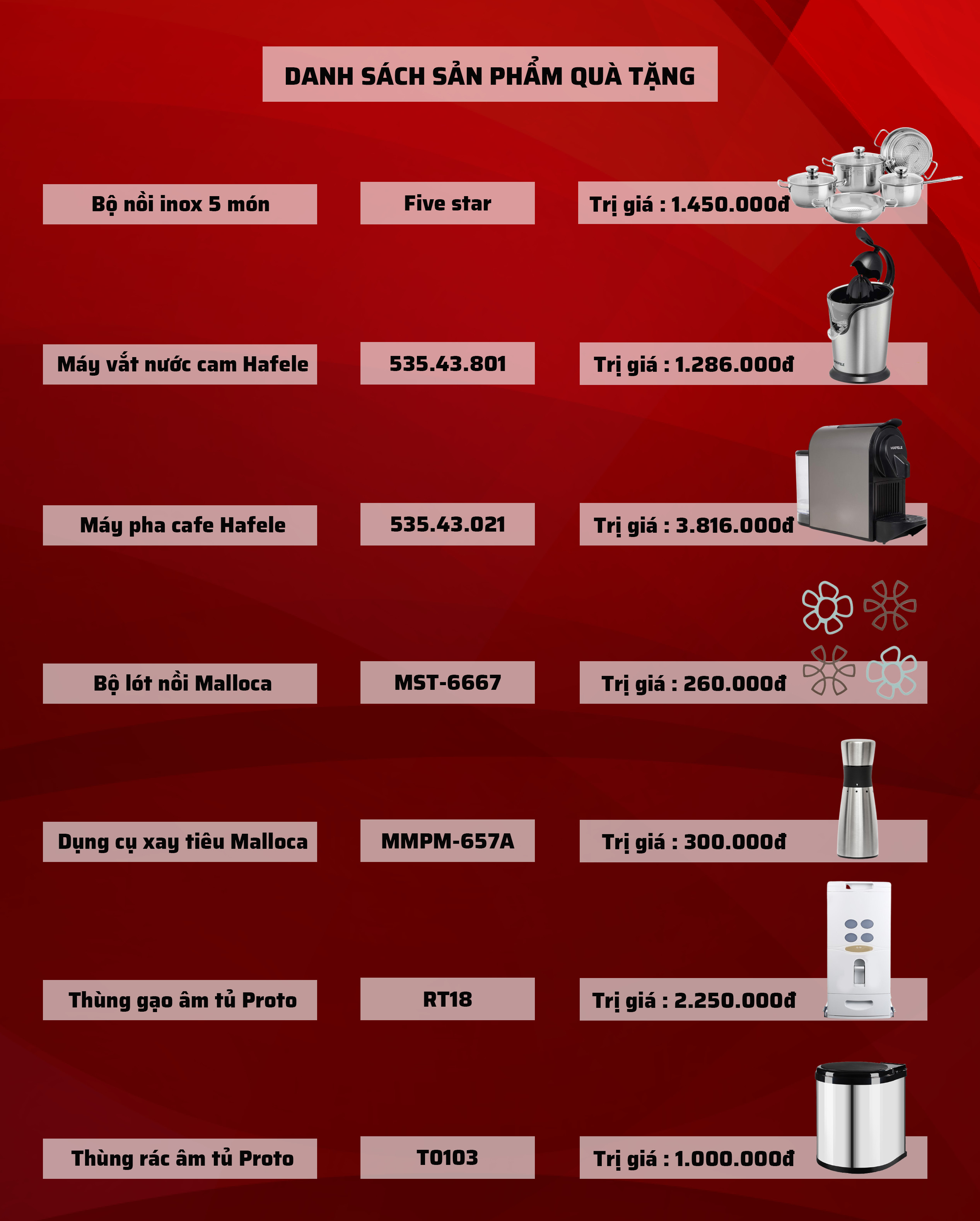 Mục quà tặng Quà To Mừng Đại Lễ - Chào Mừng 30/4 - 1/5 